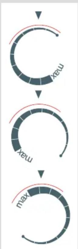 ATLANTIC ARC3663BA+ - Thermostat de congélation : - 2