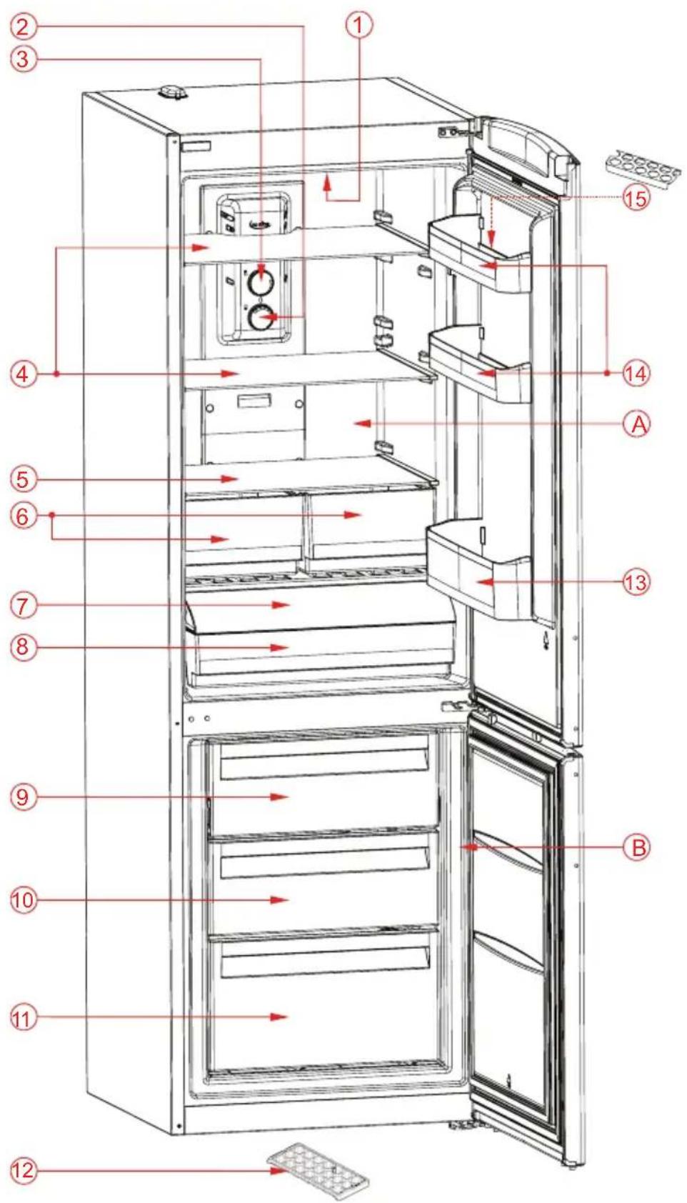 ATLANTIC ARC3663BA+ - LES PARTIES DE L'APPAREIL ET LES COMPARTIMENTS - 1