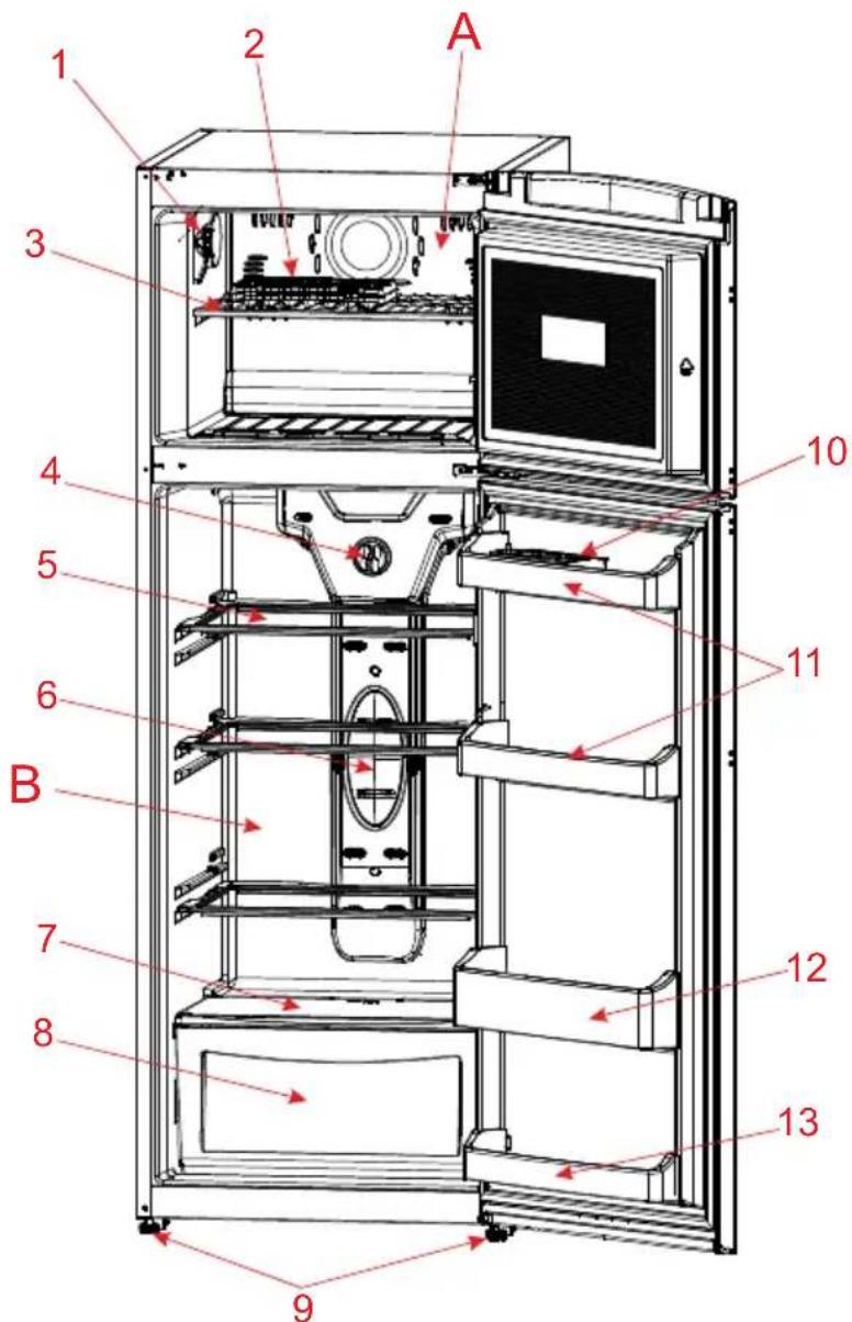 ATLANTIC ARD3701SA+ - L'APPAREIL - 1