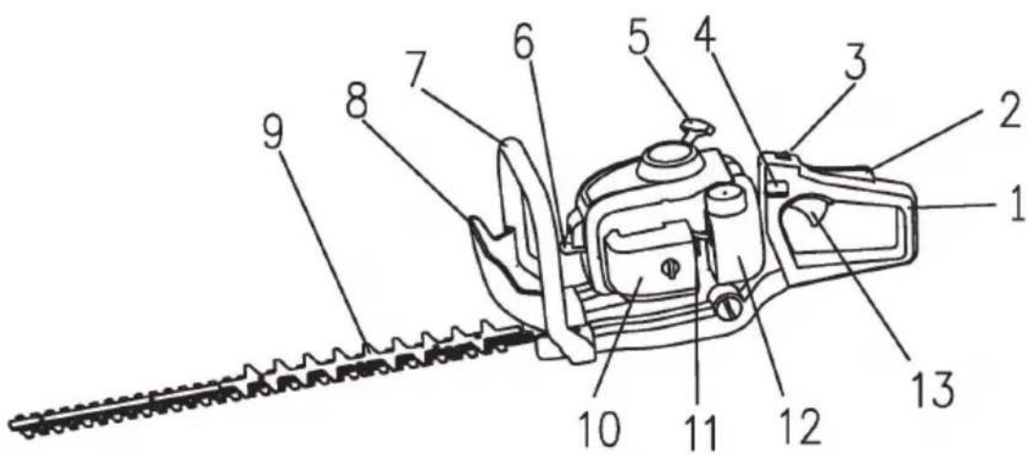 Greatland CL PHT 2660D - LISTE Des PIECES contenues dans l'emballage - 2