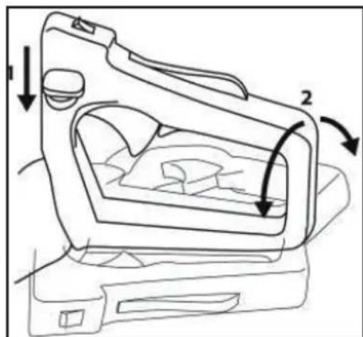 Greatland CL PHT 2660D - B- comment utiliser la poignée tournante 5 positions? - 2