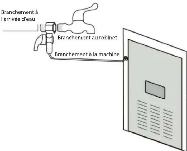 Rosenstein & Söhne EWS2300 - Remplir le réservoir d'eau à un robinet - 1
