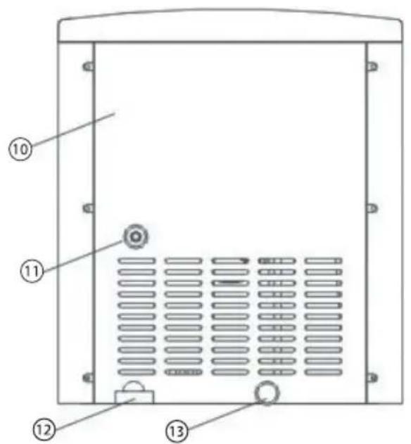 Rosenstein & Söhne EWS2300 - Description du produit - 2
