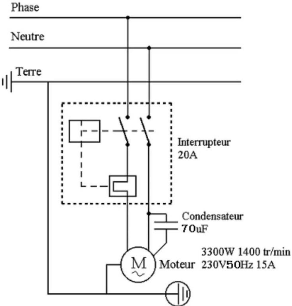 Sidamo F 150 MAX - PARTIE ELECTRIQUE - 1
