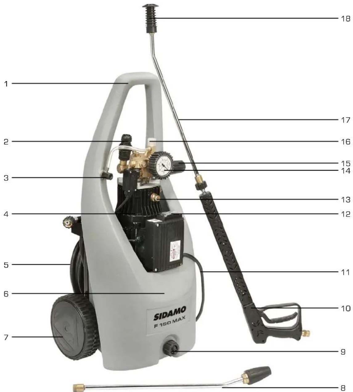 Sidamo F 150 MAX - 4.3.DESCRIPTIF NETTOYEUR - 1