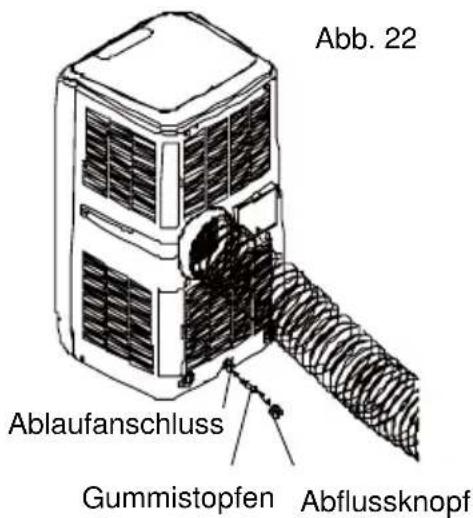 Kibernetik KMO401 - F | Entleerung - 1