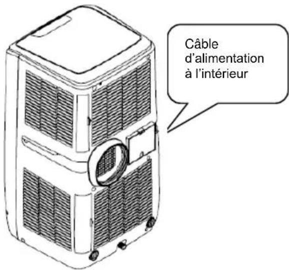 Kibernetik KMO401 - Attention! N'utilisez jamais l'appareil sans le filtre. - 1