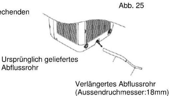 Kibernetik KMO401 - F | Entleerung - 4