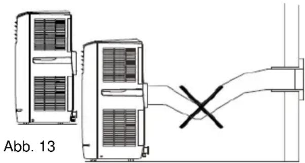 Abb. 13