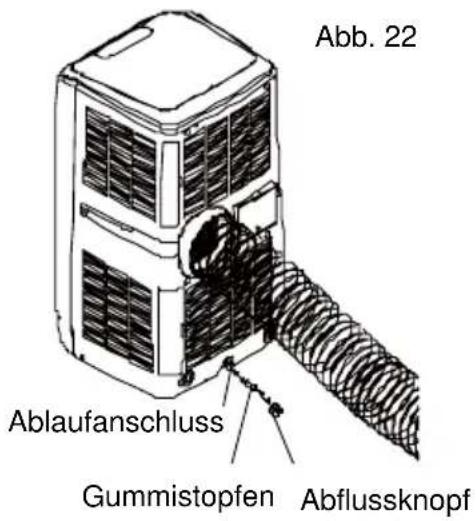 Abb. 22 Ablaufanschluss Gummistopfen Abflussknopf