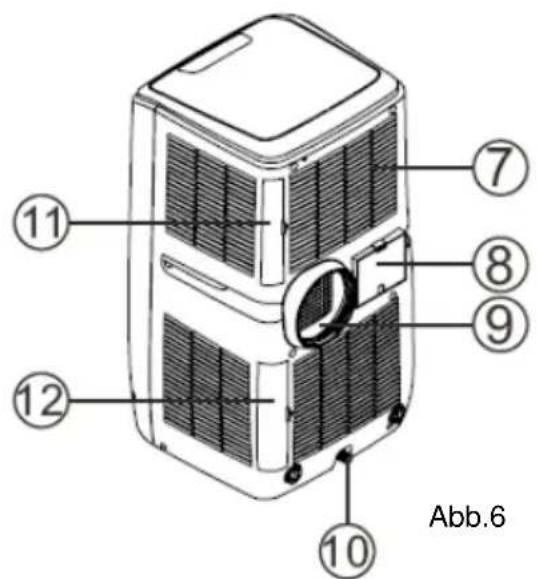 11 12 7 8 9 10 Abb.6