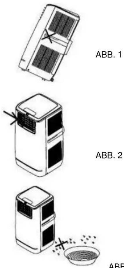 Kibernetik KMO3501 - ELEKTRISCHE SICHERHEIT - 1