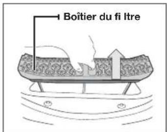 SAMSUNG DV90F5E6HGW - NETTOYAGE DU BOITIER DU FILTR - 1