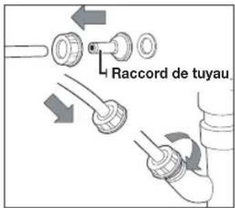 SAMSUNG DV90F5E6HGW - Raccordement du tuyau direct - 2