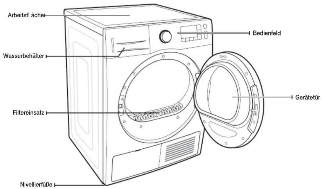 SAMSUNG DV90F5E6HGW - SIEHE, TROCKNERGEHAUSE - 1