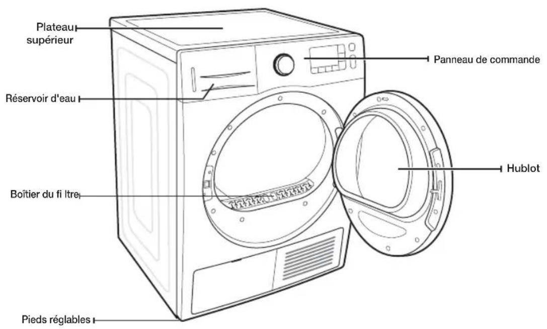 SAMSUNG DV90F5E6HGW - DEBALLAGE DE VOTRE SÉCHE-LINGE ET GUIDE D'INSTALLATION - 1