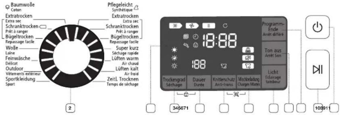 SAMSUNG DV90F5E6HGW - INTRODUZIONE AL PANNELLO DI CONTROLLO - 1