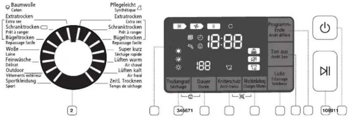 SAMSUNG DV90F5E6HGW - ÜBERSICHT ÜBER DAS BEDIENFELD - 1