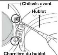 SAMSUNG DV90F5E6HGW - INVERSION DU HUBLOT - 1