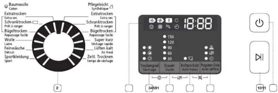SAMSUNG DV90F5E6HGW - INTRODUZIONE AL PANNELLO DI CONTROLLO - 2