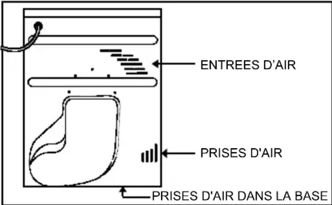 HOOVER DYC 88132 XB - Ajustement Des Pieds - 2