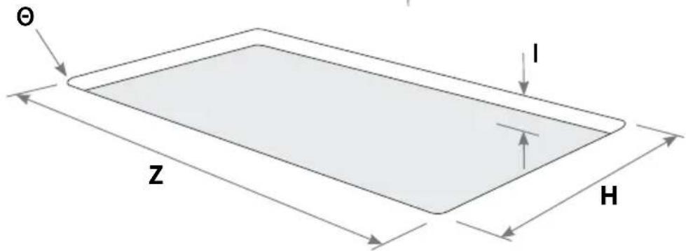 Fisher & Paykel CE901 Titan - Δiaστάσεις & αποστάσεις - 2