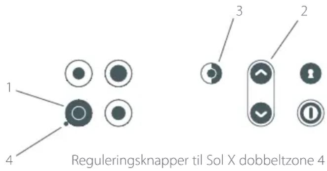 Fisher & Paykel CE901 Titan - Dobbeltzone - 1