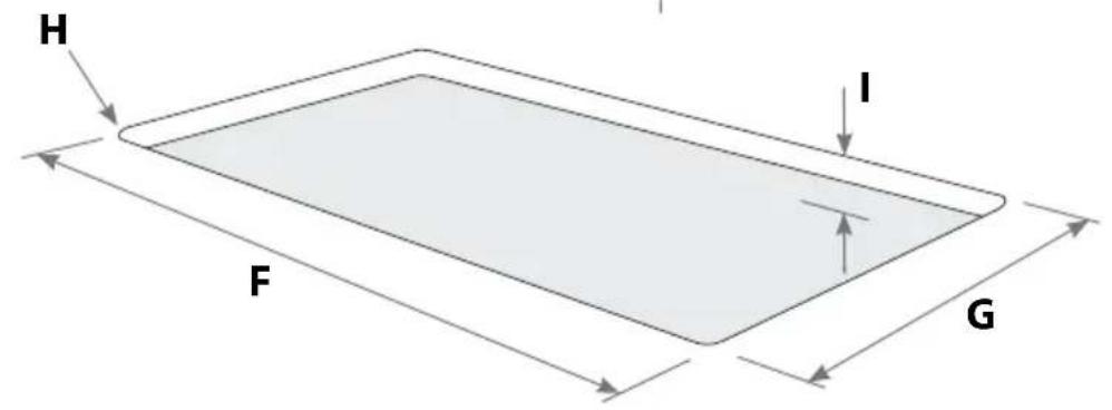 Fisher & Paykel CE901 Titan - Innan du börjar - 2