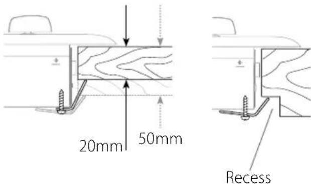 Fisher & Paykel CE901 Titan - Clamping down the cooktop - 1