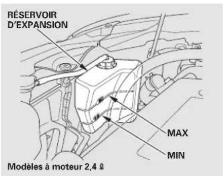 Honda Accord (2009) - Procédures à la station-service - 8