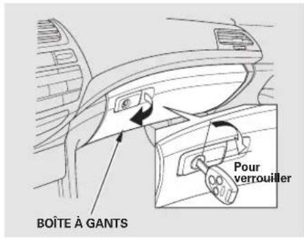 Honda Accord (2009) - Compartiment de console - 3