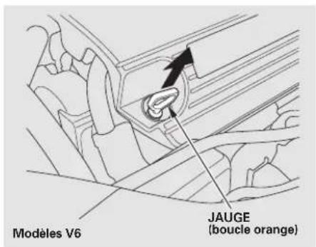 Honda Accord (2009) - Procédures à la station-service - 2