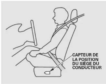 Honda Accord (2009) - Coussins gonflables avancés Coussins gonflables - 1