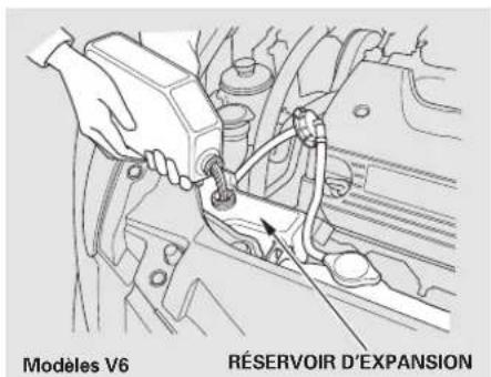 Honda Accord (2009) - Liquidederefroidissementdumoteur - 2