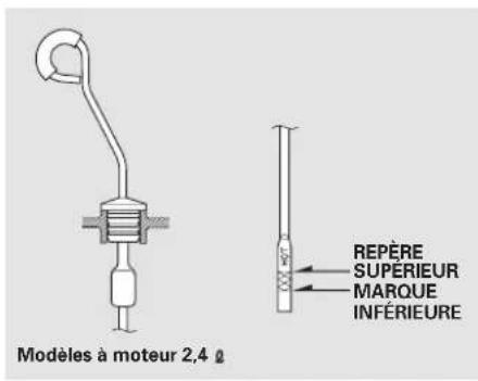 Honda Accord (2009) - REMARQUE - 3