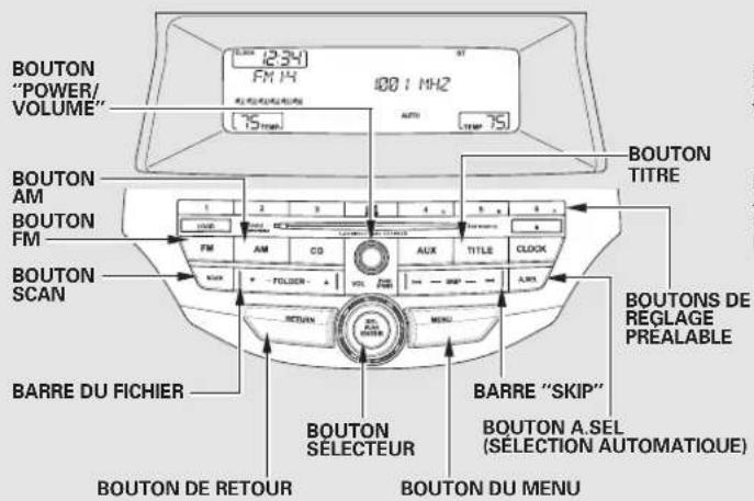 Honda Accord (2009) - Utilisation de la radio FM/AM (modèles EX, EX-L et V6 sans système de navigation) - 1