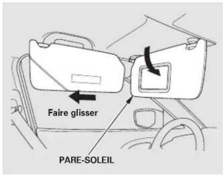 Honda Accord (2009) - Articles d'agrément de l'habitacle - 2