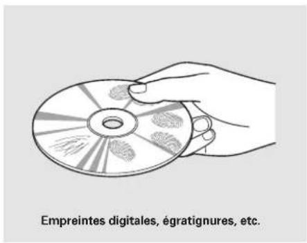 Honda Accord (2009) - Disques égratignés, disque sales - 1