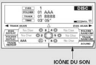 Honda Accord (2009) - Réglage du son - 1