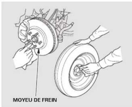Honda Accord (2009) - Changement d'un pneu crevé - 6