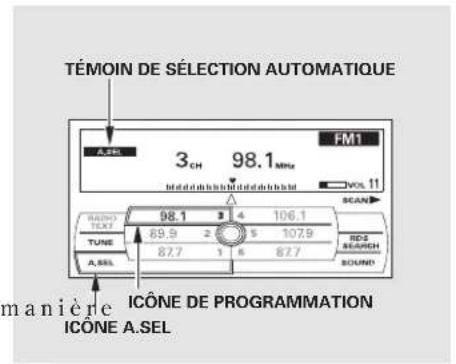 Honda Accord (2009) - Utilisation de la radio FM/AM (modèles avec système de navigation) - 1