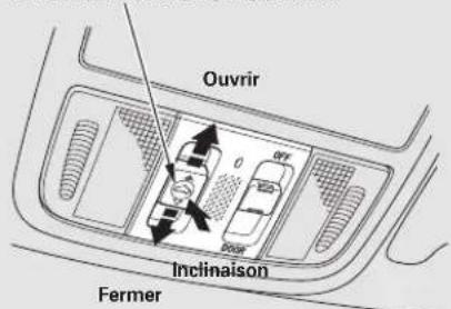 Honda Accord (2009) - Pour fermer: - 1