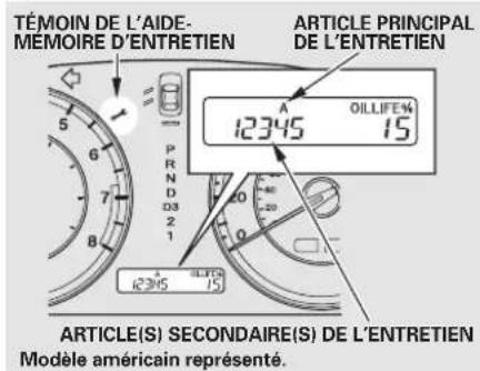 Honda Accord (2009) - Aide-mémoire d'entretien - 1