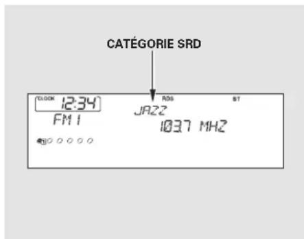 Honda Accord (2009) - Utilisation de la radio FM/AM (modèles EX, EX-L et V6 sans système de navigation) - 1