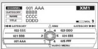 Honda Accord (2009) - Fonctionnement de la radio XM - 1