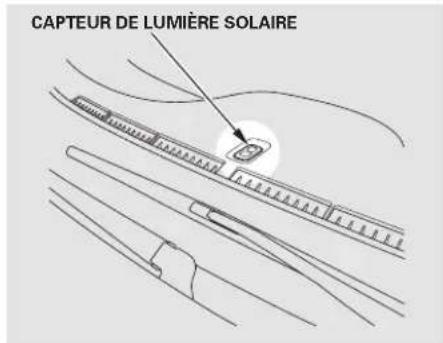Honda Accord (2009) - Capteur de lumière solaire/capteur de température - 1