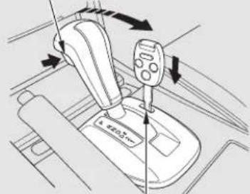 Honda Accord (2009) - Boîte de vitesses automatique - 1