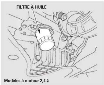 Honda Accord (2009) - Changement de l'huile et du filtre - 1