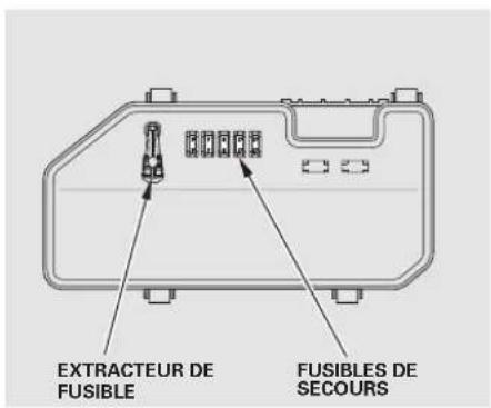Honda Accord (2009) - Fusibles - 3