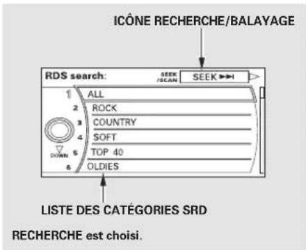 Honda Accord (2009) - Utilisation de la radio FM/AM (modèles avec système de navigation) - 1